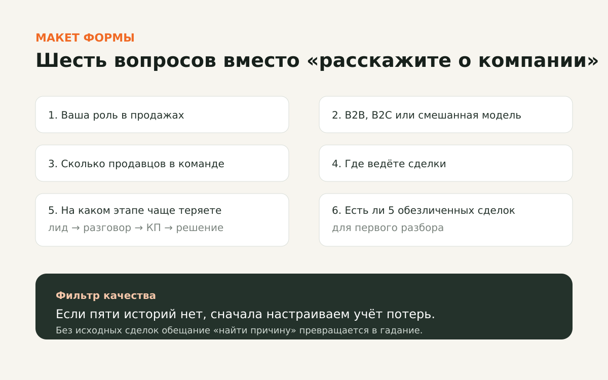Макет лид-формы для аудита отдела продаж