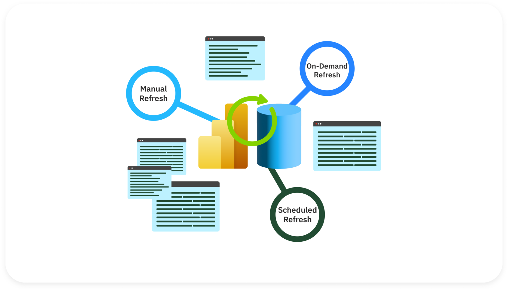 what-is-data-refresh-in-power-bi-and-how-to-set-up-power-bi-auto-refresh