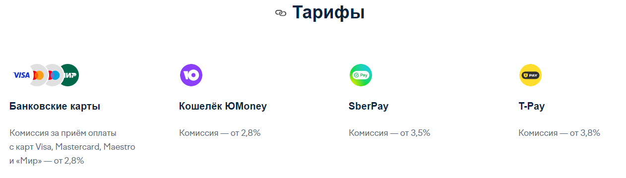 Комиссия за транзакцию в системах - фото