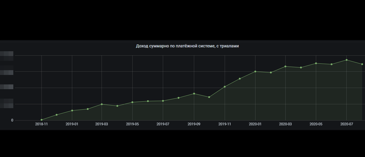 новосибирский лекторий бар поток от инетры