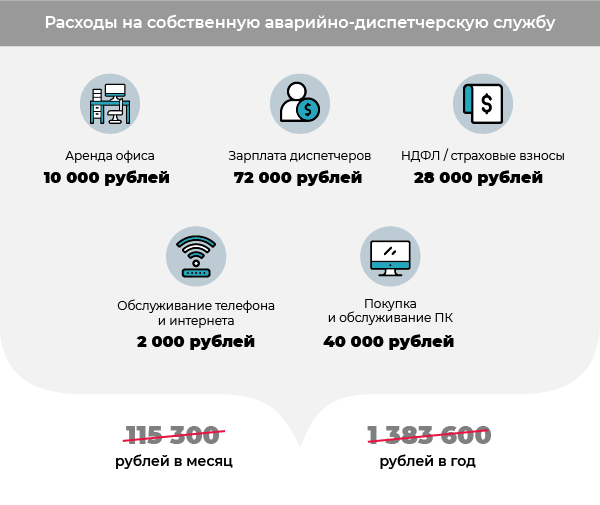 Главный баннер АДС