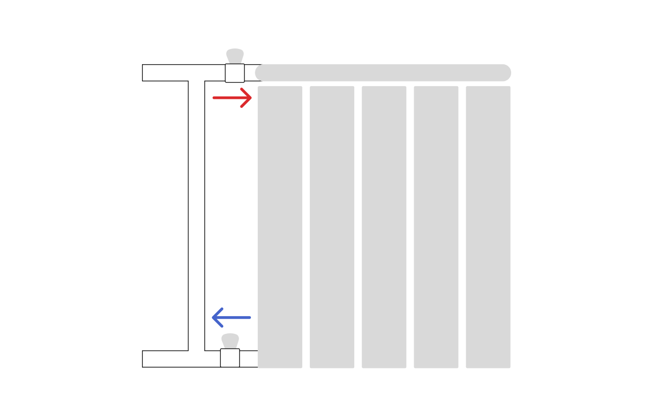 виды подключения радиаторов отопления