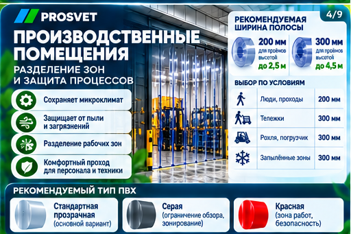 ПВХ-завесы для производств