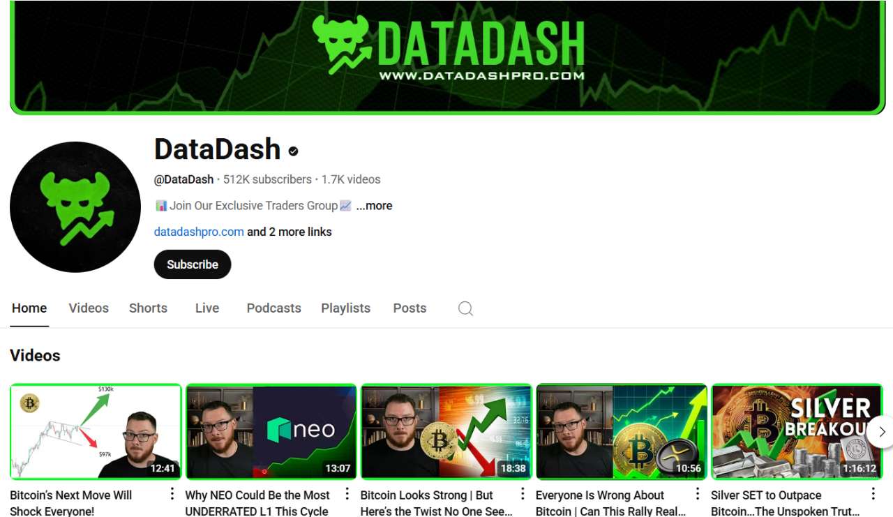 DataDash – Financial Markets and Crypto News