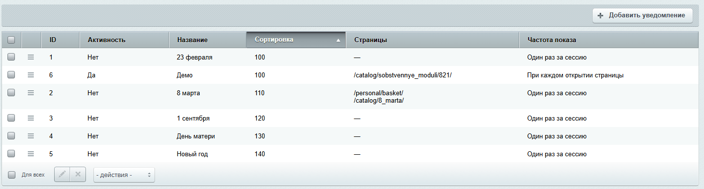 Всплывающее уведомление