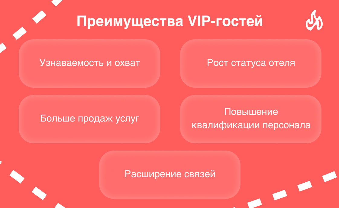 Преимущества VIP-гостей