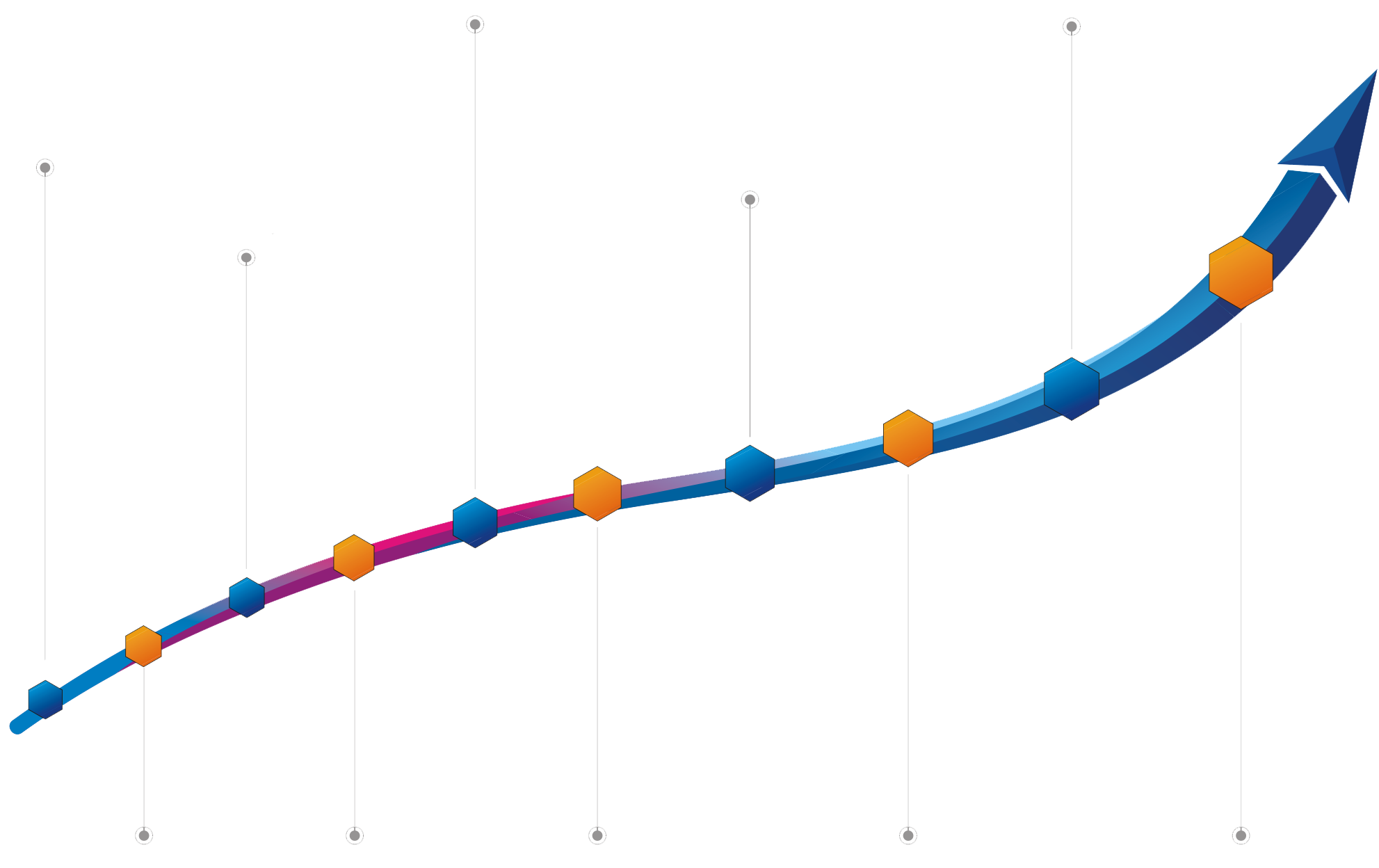 Teyu развитие компании
