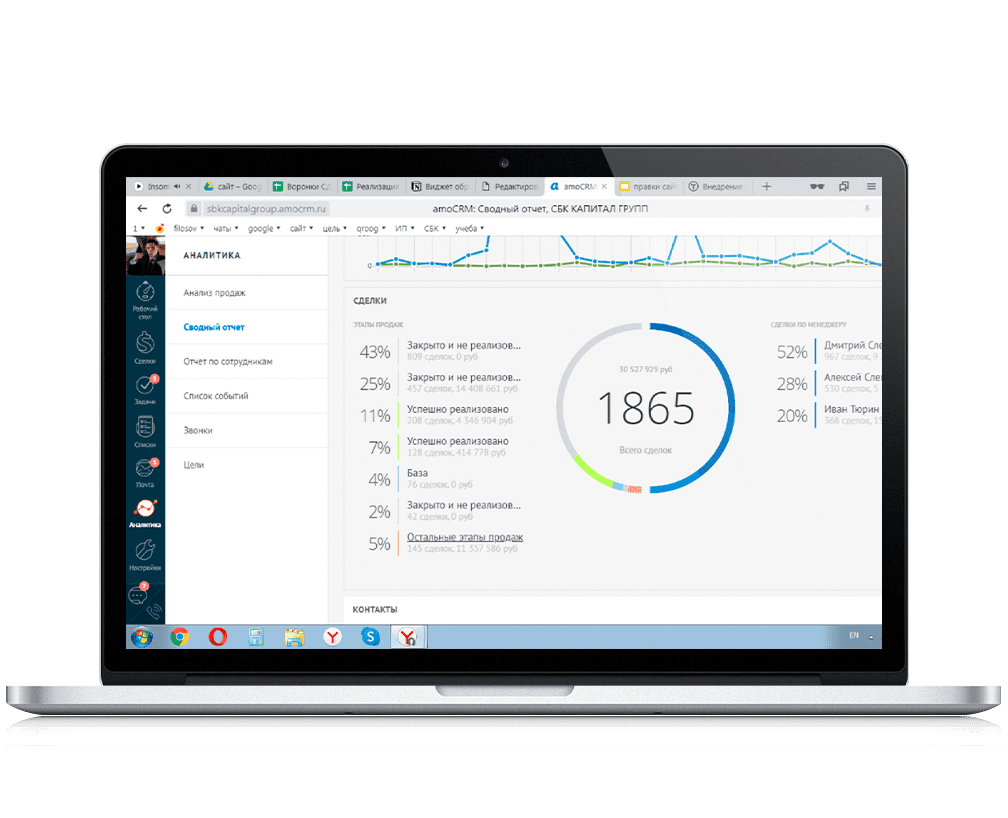 CRM система AMOCRM. Панель мониторинга AMOCRM. Внедрение AMOCRM. AMOCRM Аналитика.
