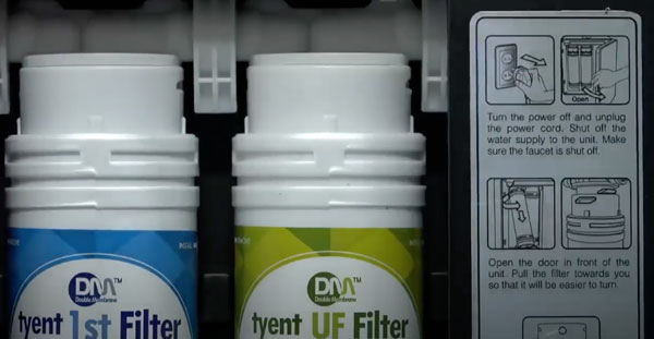 Основные характеристики электролизеров ионизатора воды