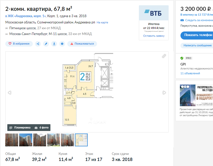 Cian ru sale flat. Анализ квартиры. Корп 1539 Зеленоград карта. ЦИАН карта недвижимости СПБ. ЦИАН объекты Краснодар 2,7 ипотека.