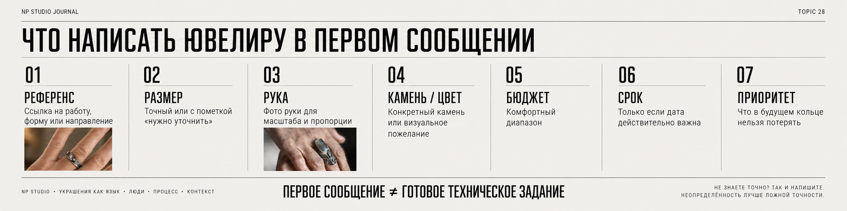 Что написать ювелиру в первом сообщении: референс, размер, фото руки, камень или цвет, бюджет, срок и приоритет