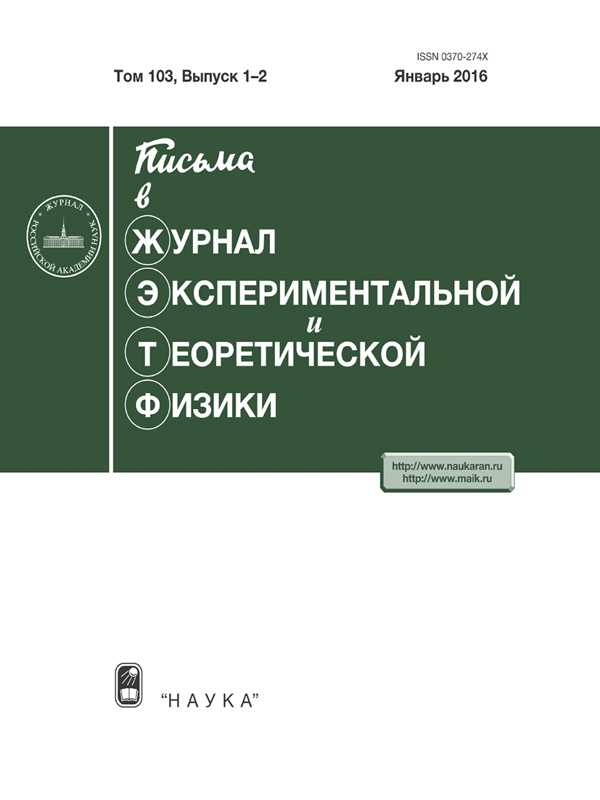 Обложка журнала «Письма в ЖЭТФ»