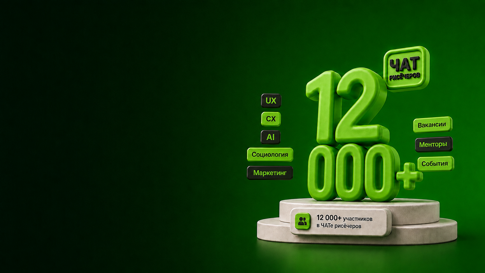 12 000+ участников ЧАТа рисёчеров и направления сообщества: UX, CX, AI, социология, маркетинг, вакансии, менторы и события