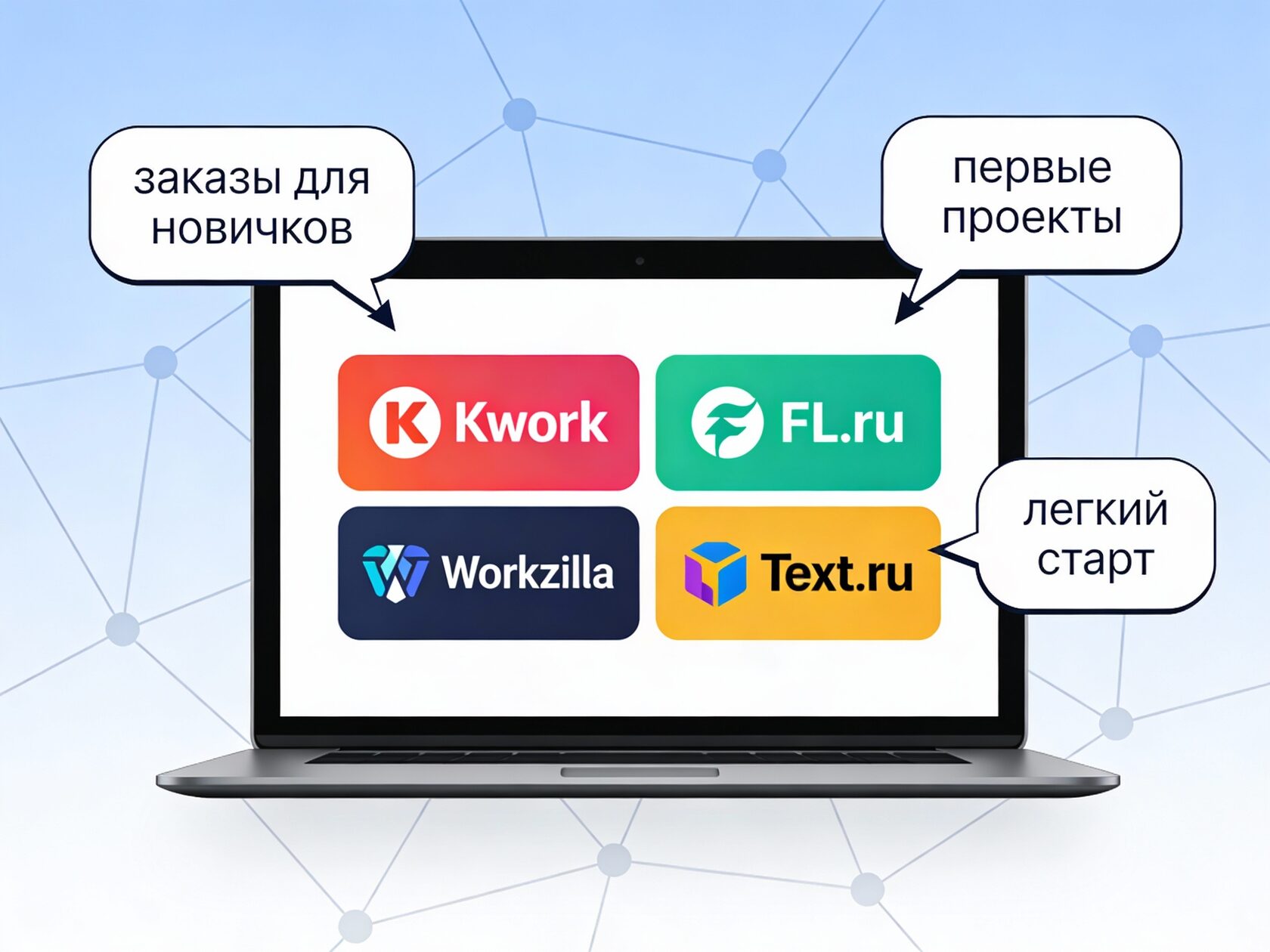 Биржи фриланса для новичков — где искать заказы