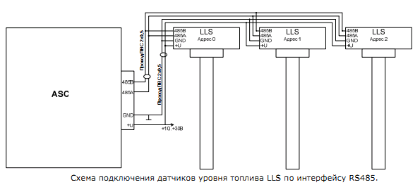 Емкостной датчик уровня жидкости схема подключения