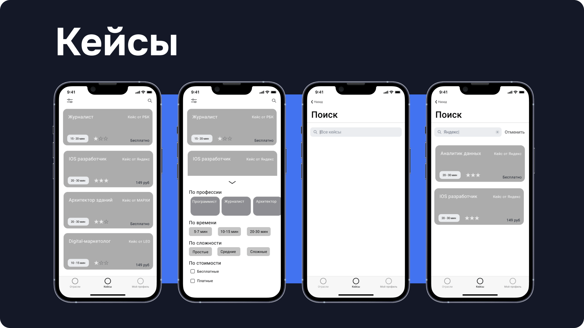 Кем стать, когда вырастешь? Кейс: приложение для профориентации школьников «EASY»
