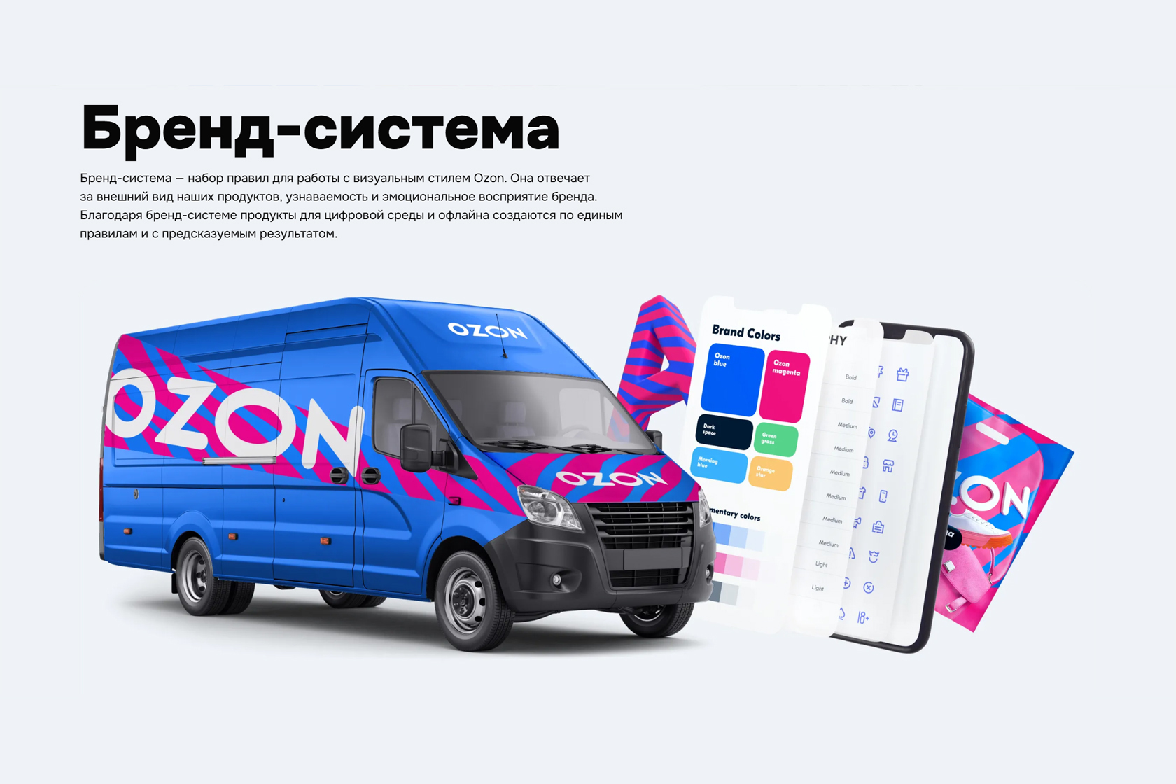 Разработка брендинга — логотип, фирменные цвета, шрифты и носители