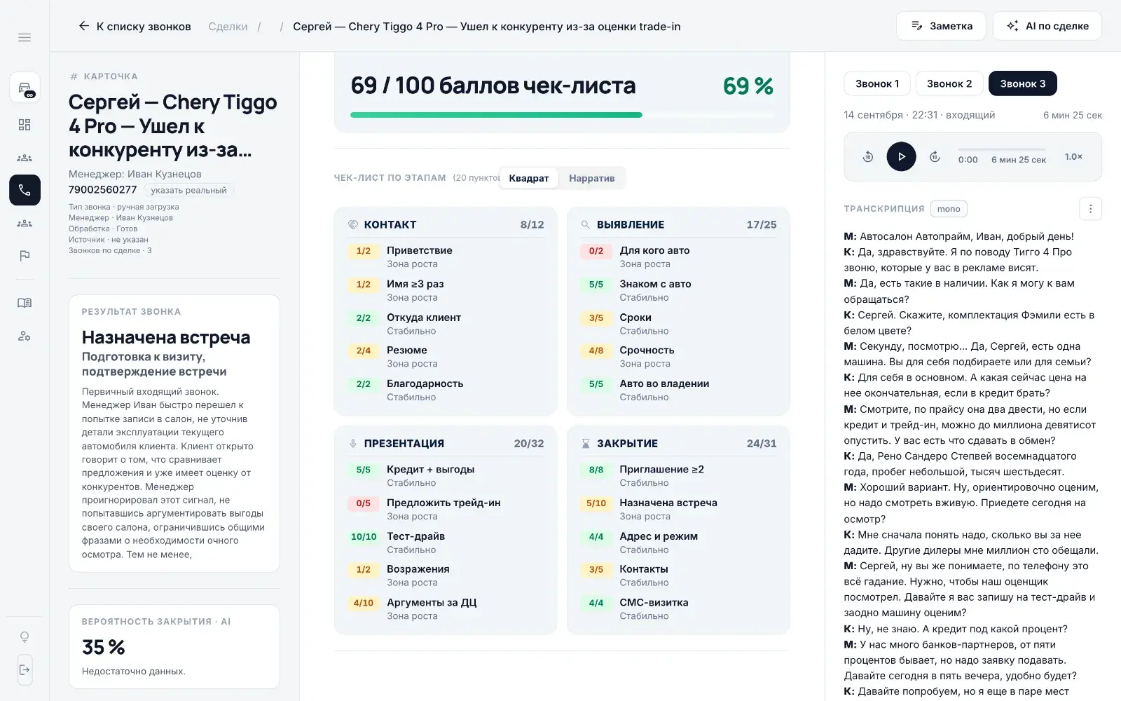 Карточка звонка: чек-лист по этапам и расшифровка разговора