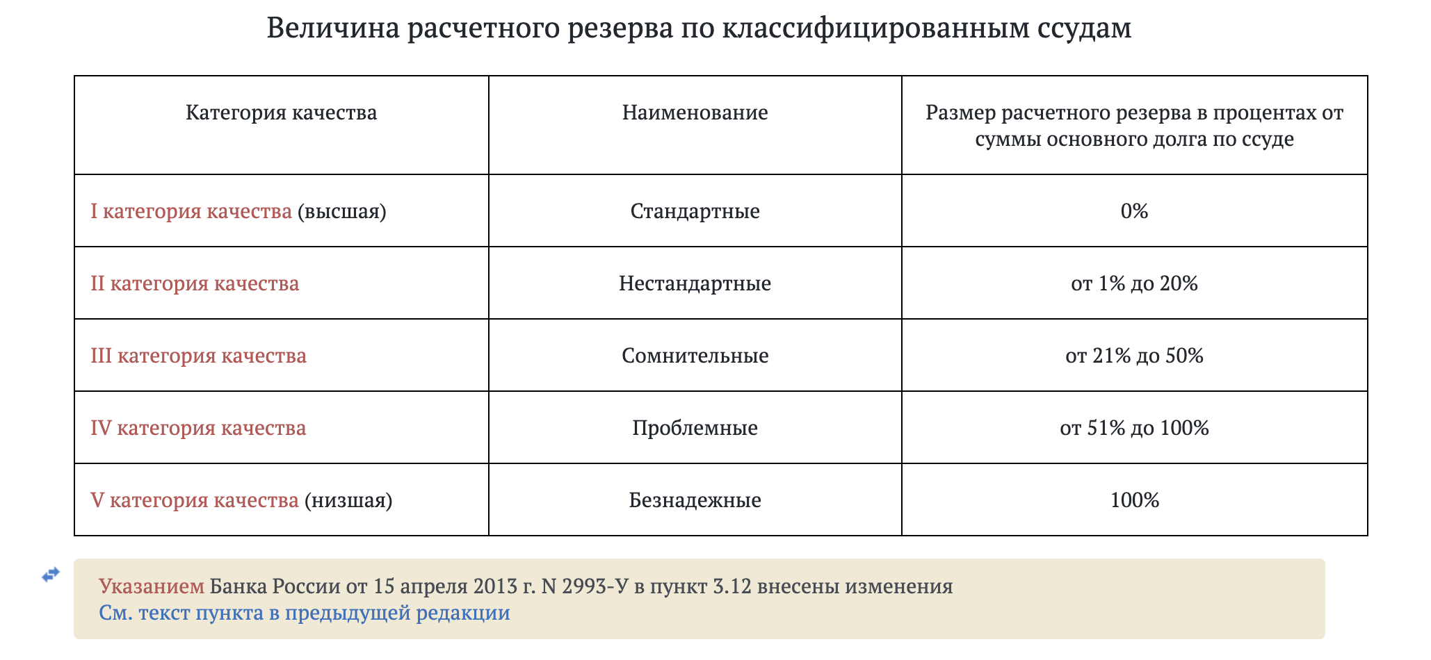 Юридические фирмы список. Название юридической фирмы. Название для юридической фирмы варианты список. Наименование юр компании. Название для юридической компании варианты.