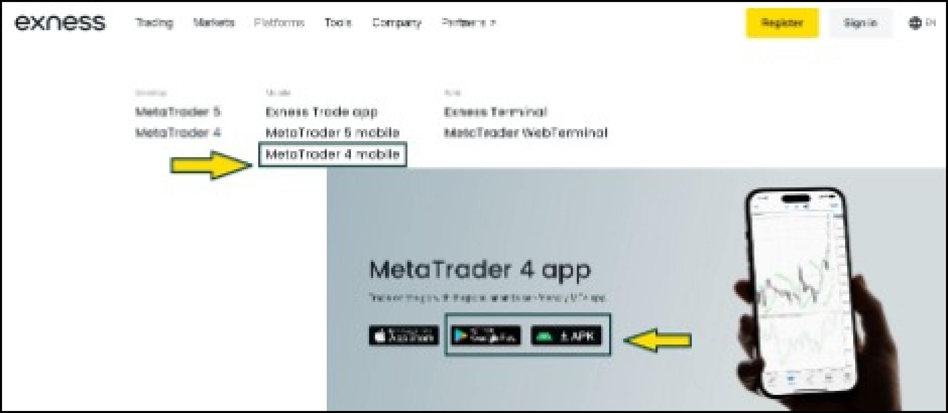 The Evolution Of Connect Exness To Metatrader 5