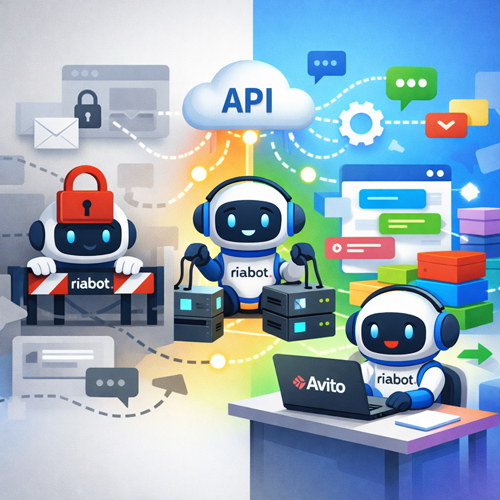 Как подключить тариф на Авито для работы с API мессенджера