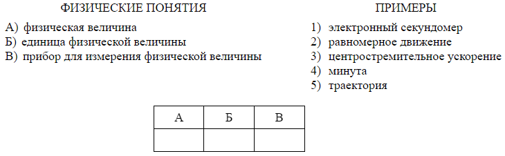 2 столбика в каждой