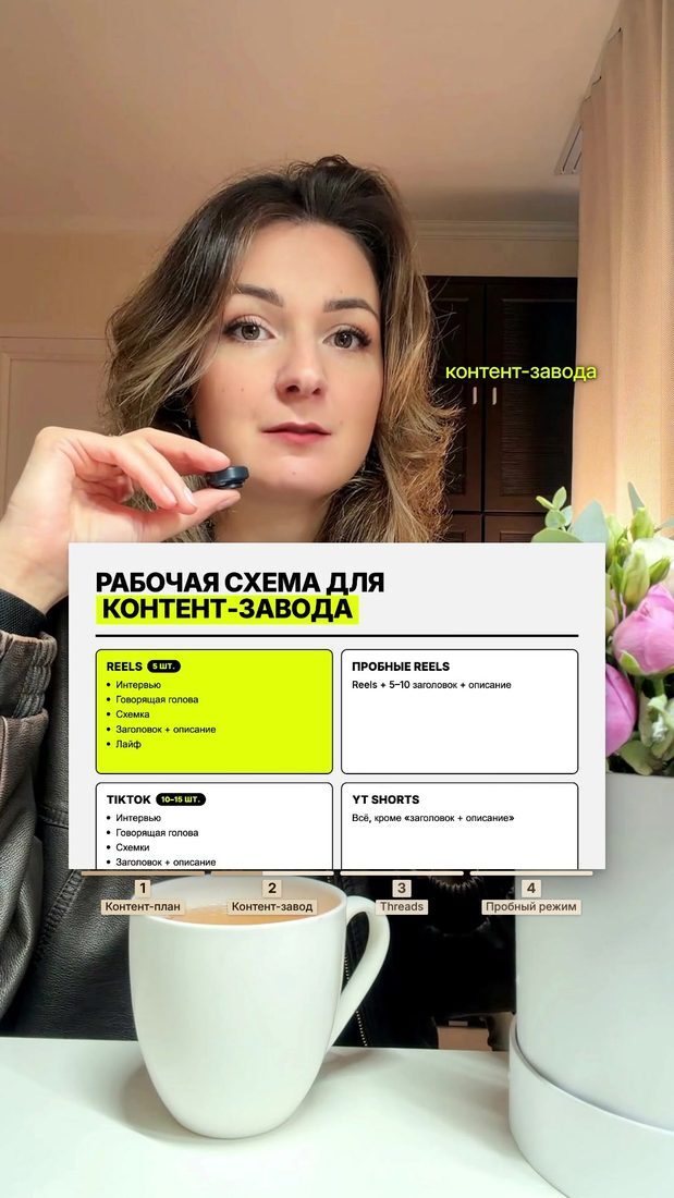 Тот же ролик после монтажа бота