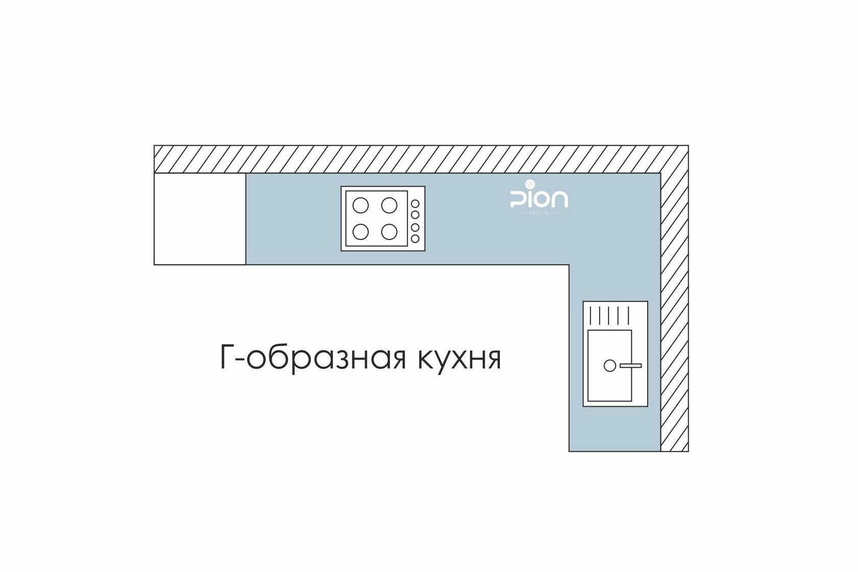 Угловая кухня схема