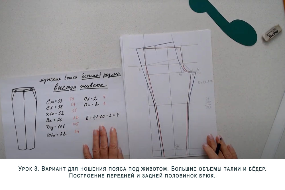 Ваш дневник по шитью и рукоделию - Modistka.net