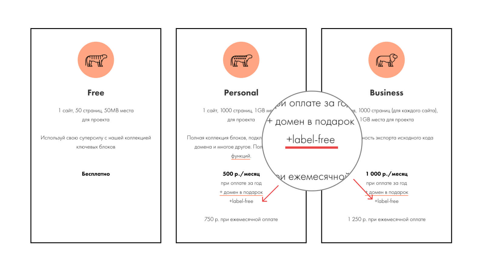 как убрать надпись тильда made on tilda