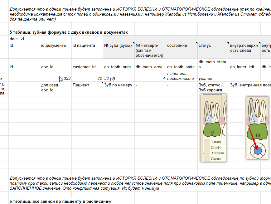 таблица пример соответствия данных