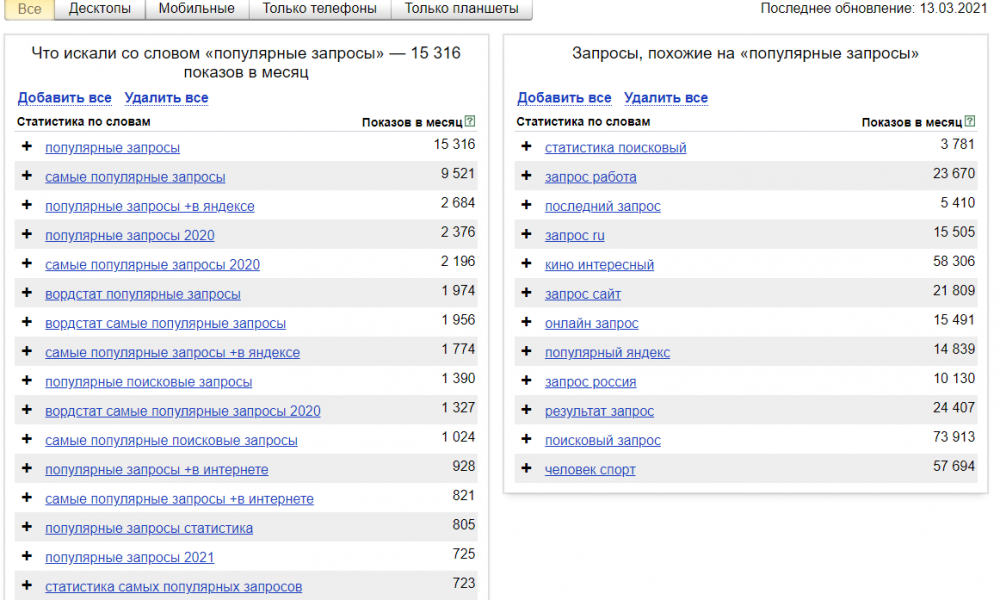 Популярные запросы сегодня