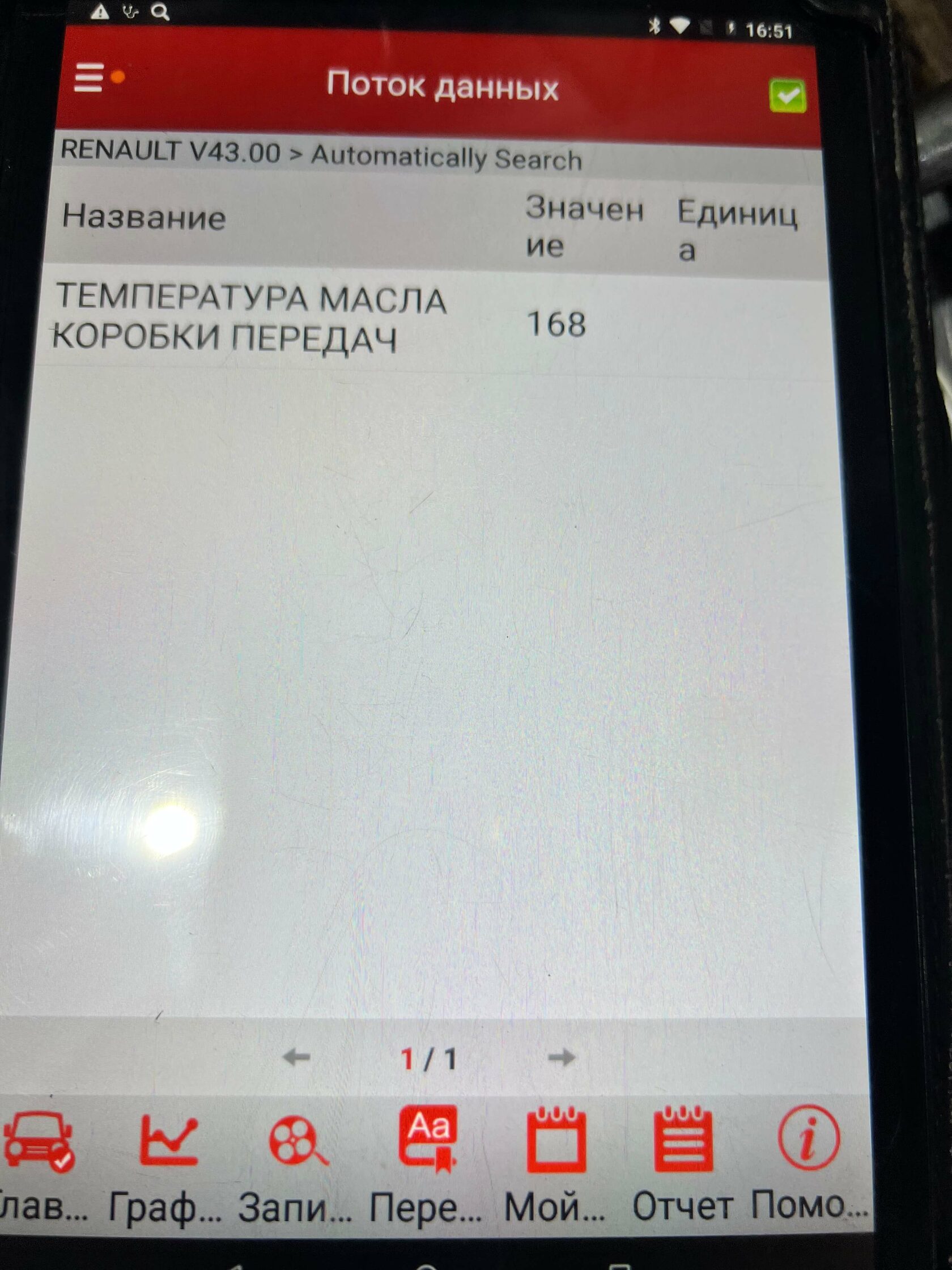 Контроль температуры вариатора Renault