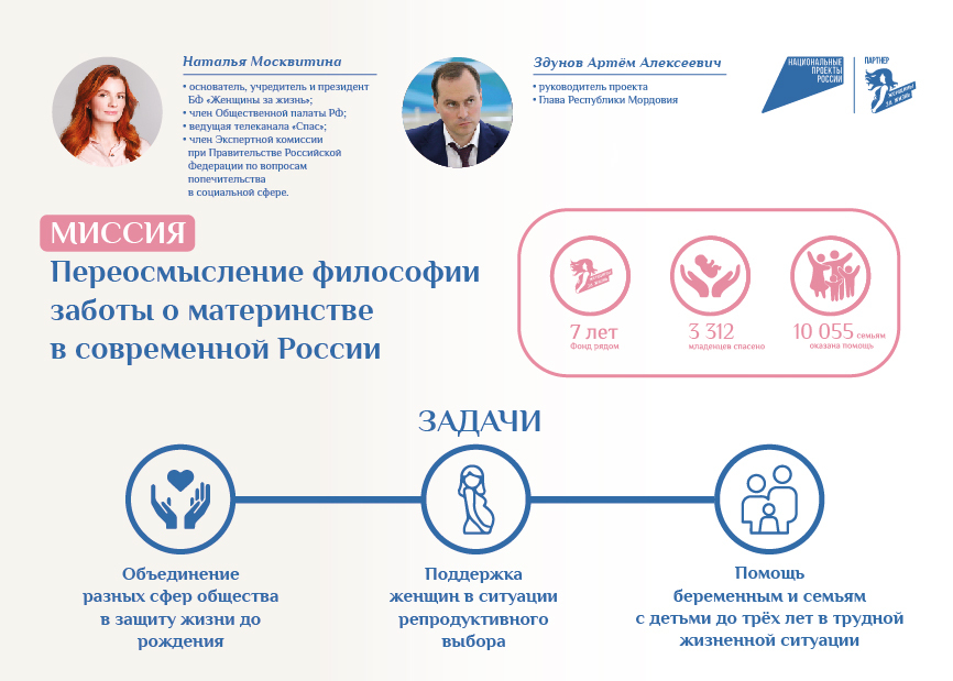 Здравствуй, мама