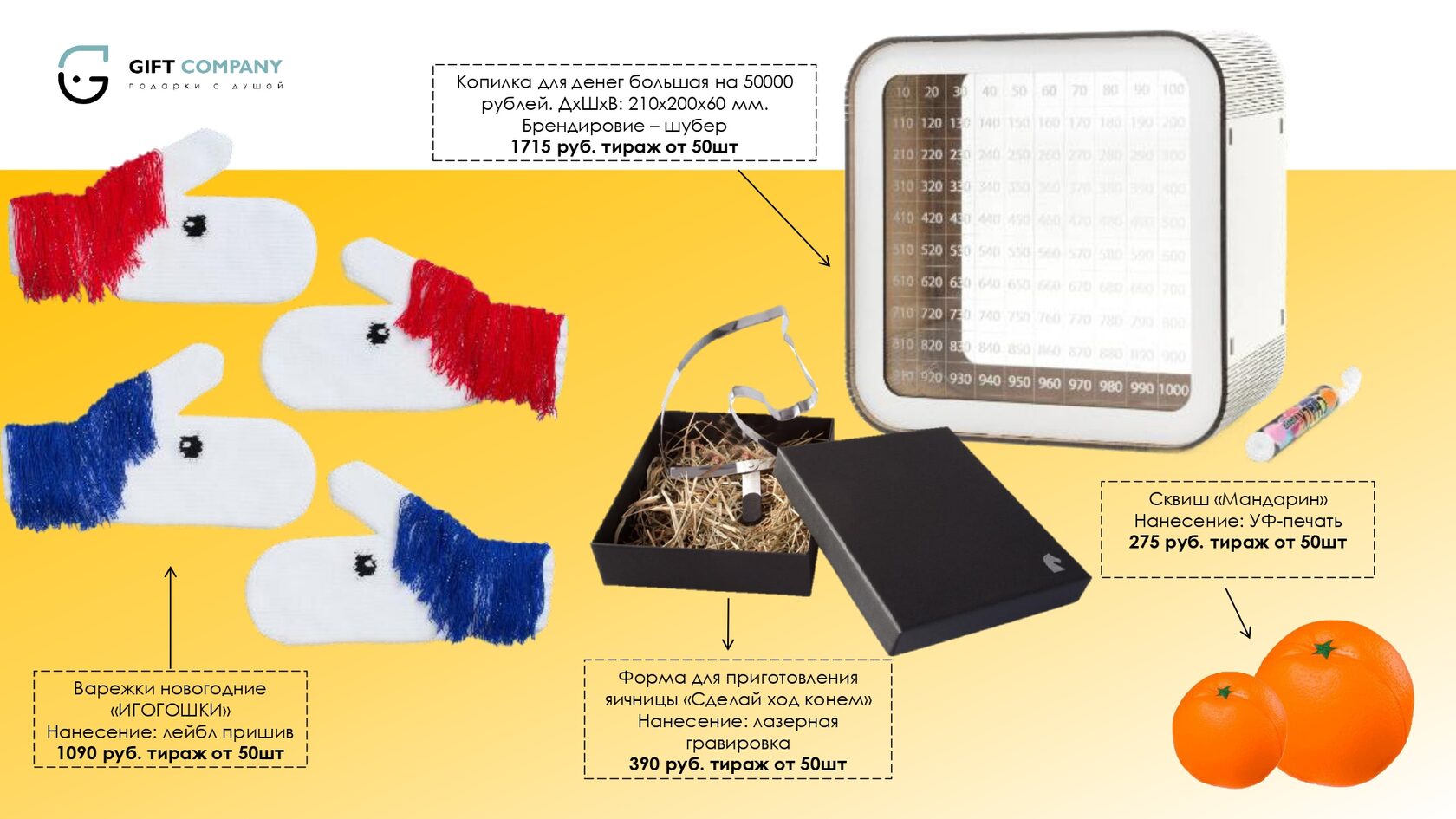 Календарь настенный квартальный с цветовой кодировкой для бизнес-планирования