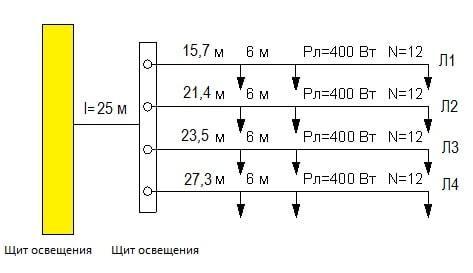 Схема линий электропередач россии