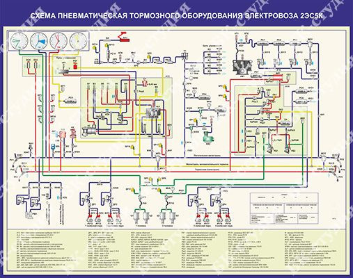 Схемы электровоза 2эс5к