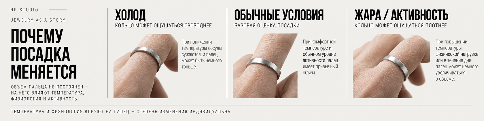 Почему посадка кольца меняется: холод, обычные условия, жара и физическая активность