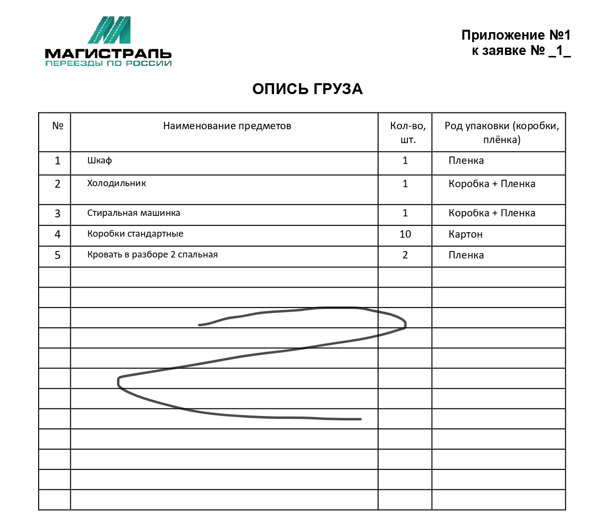 Опись груза для перевозки образец