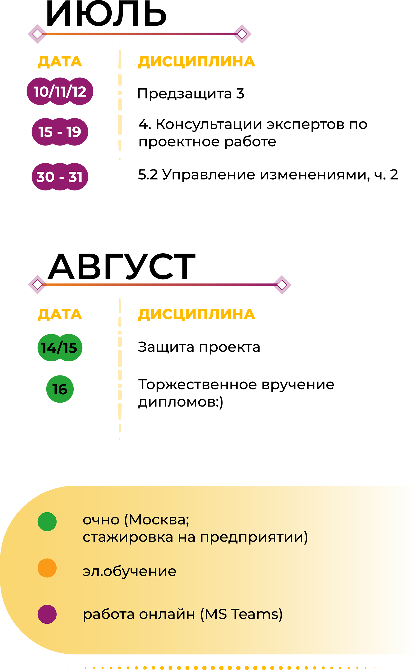 Расписание 34 чехов