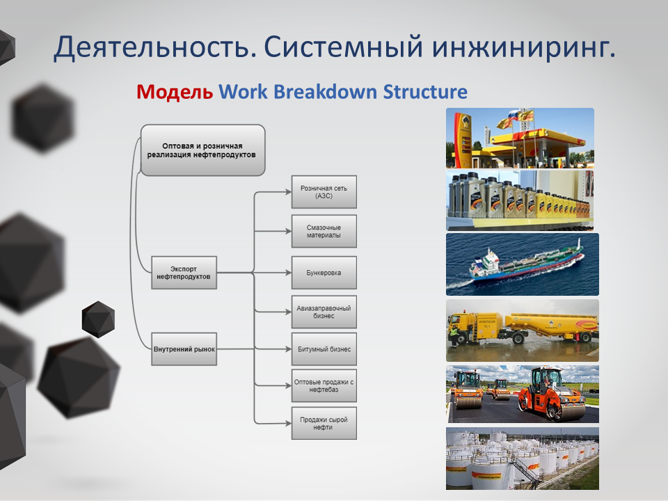 Трансмедийные проекты примеры