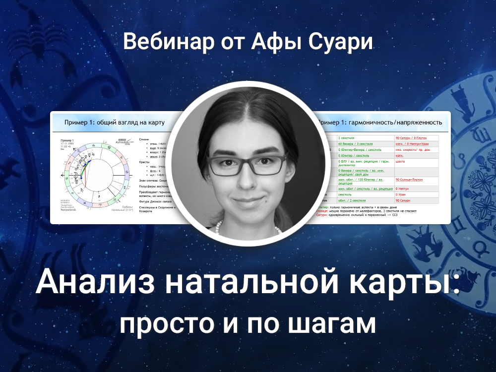 Astrodox com натальная карта