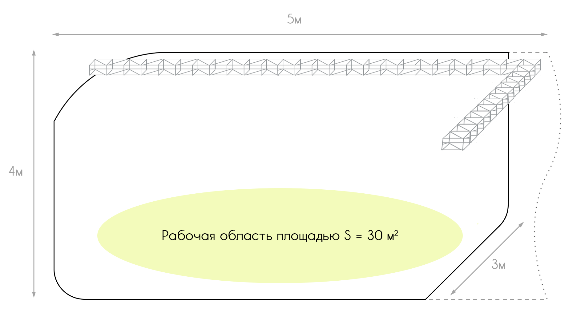 Схема циклорамы. Циклорама чертеж. Разборная циклорама чертеж. Циклорама чертеж угловая. Радиус циклорамы чертеж.