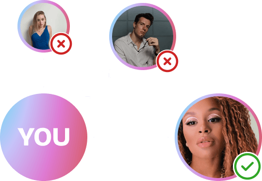 UGC SPACE AGENCY. Viral add content