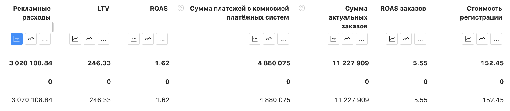 Книга за&nbsp;всё время в&nbsp;Scanalytics