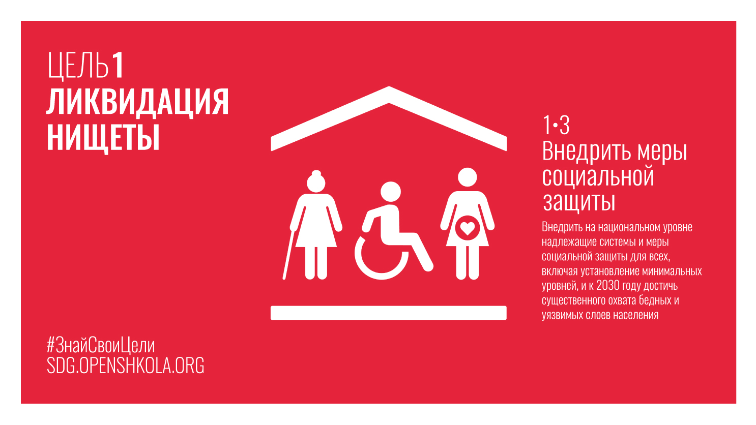 Ликвидация нищеты презентация