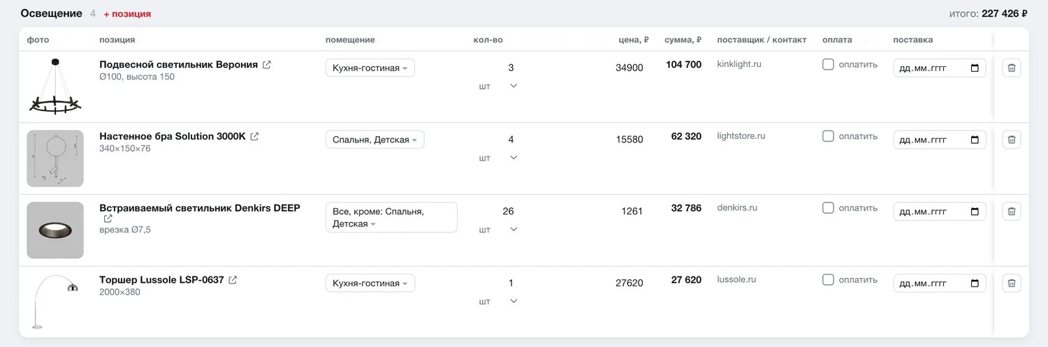 Раздел «Освещение» в ведомости