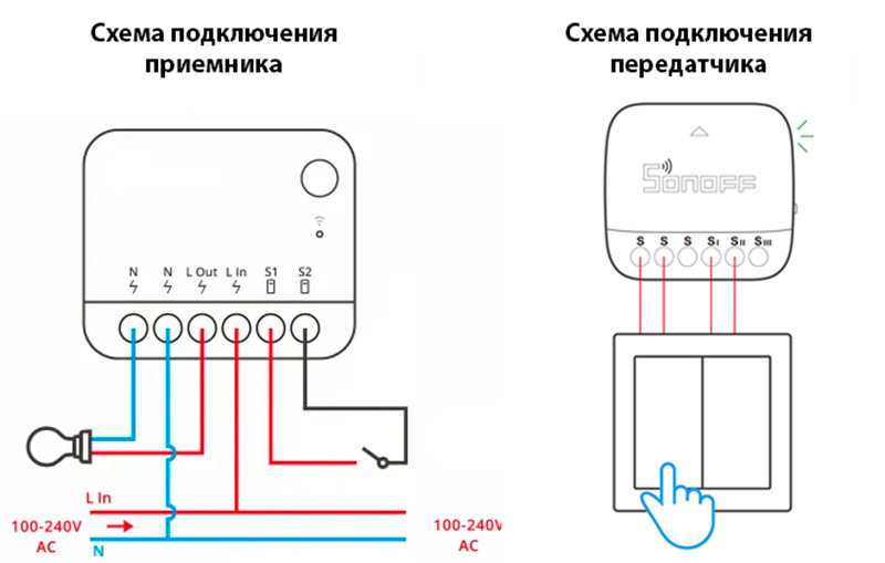 Схема подключения S-MATE2