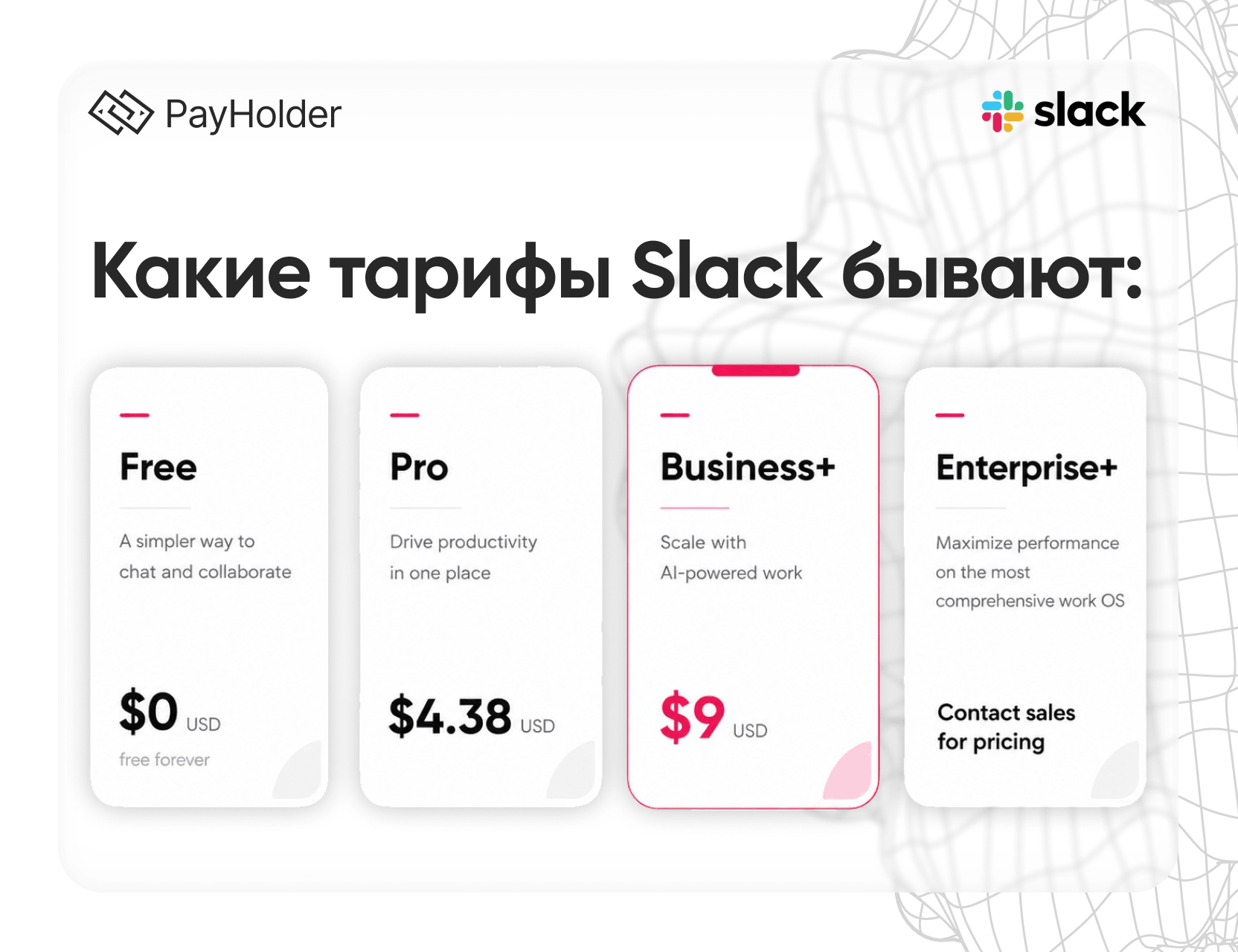 Тарифы Slack в 2026 году
