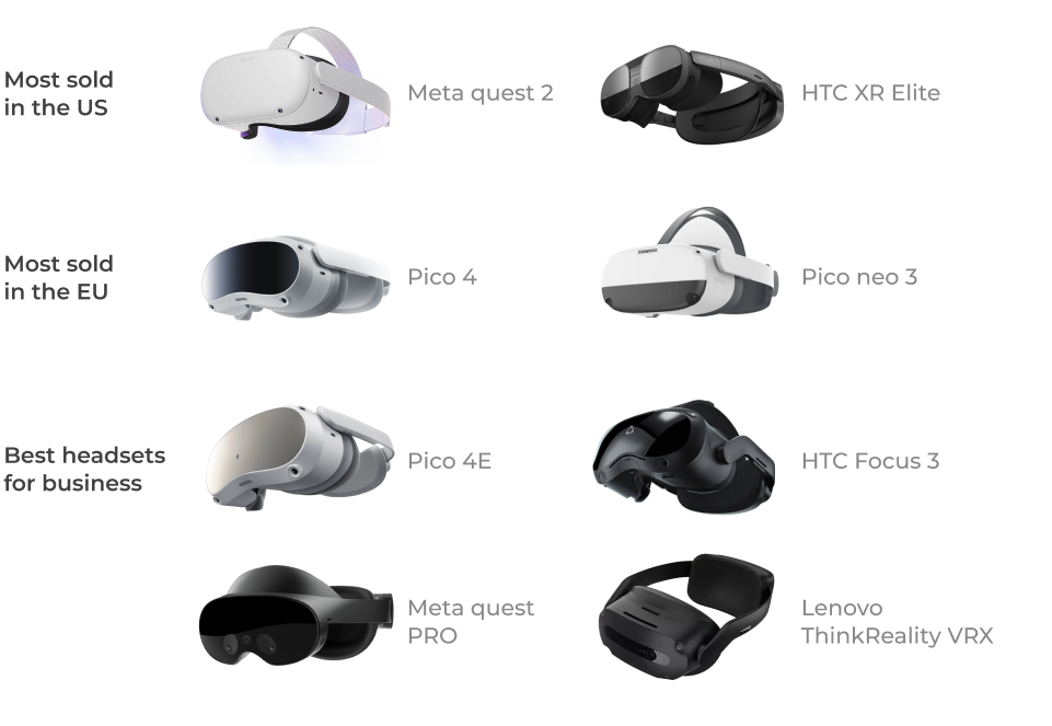 PsyTech VR | Mental Health and Wellness system for Meta Quest, PICO and HTC